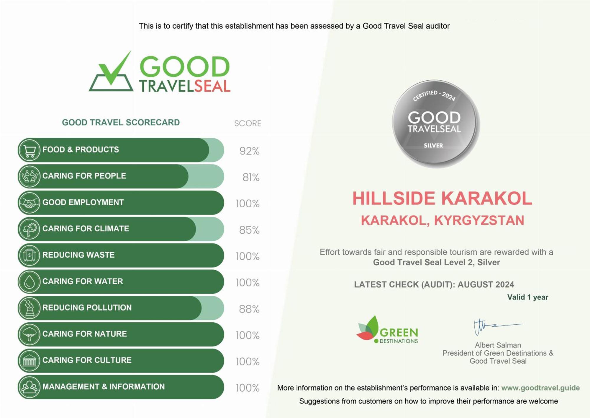 Hillside Karakol B&B Eksteriør bilde
